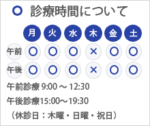 診療時間