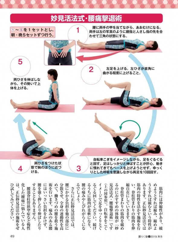 管狭窄症特集「腰らく塾」